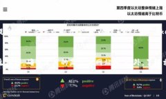 要将OKEx上的资金提现到