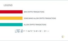 ### TokenIM钱包支持SHIB币的