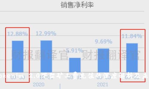 关于Tokenim 2.0下架矿工费充值的深度解析及未来展望